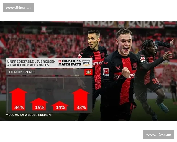 控球率如何影响比赛节奏与胜负走向的深度解析战术选择与数据价值